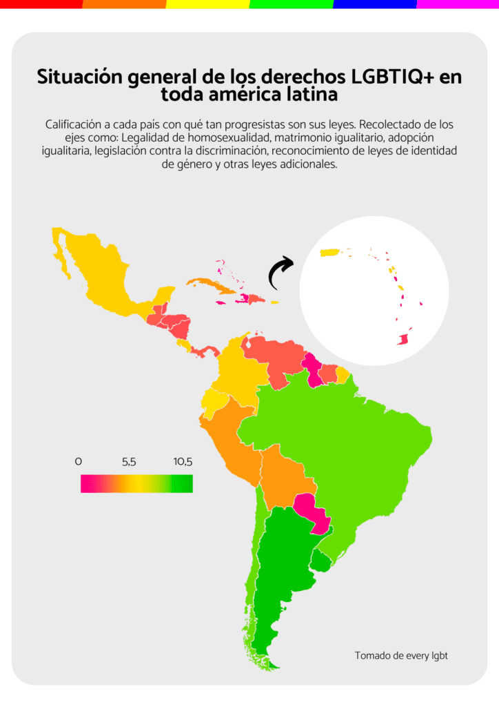 Informe Derechos LGBT en América Latina y El Caribe every Noticias LGBT