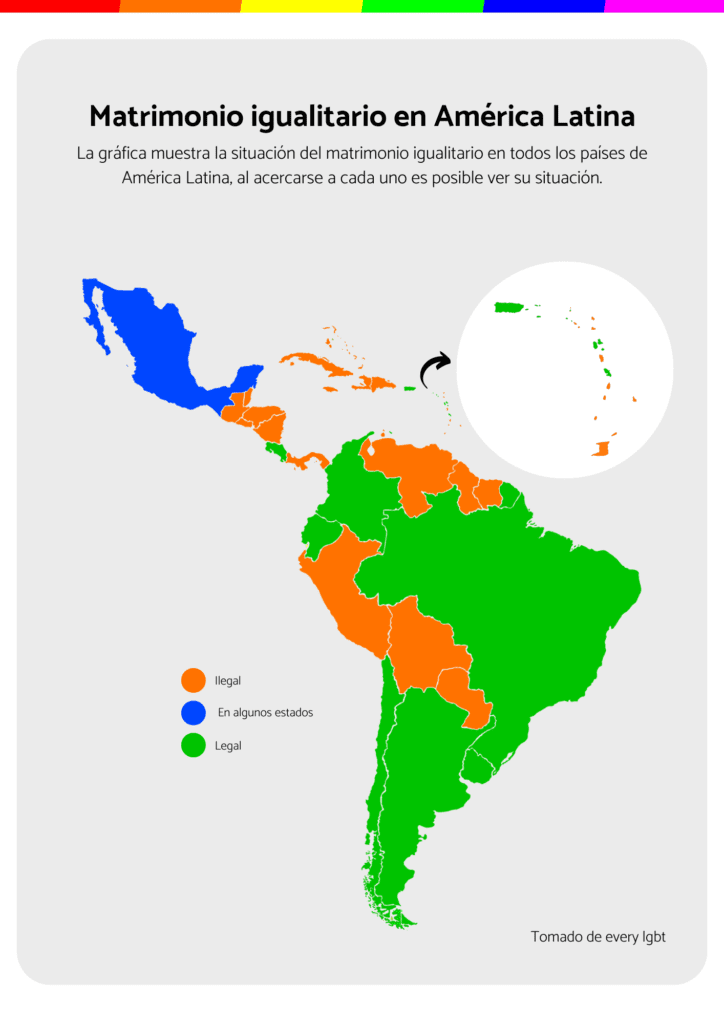 Informe Derechos Lgbt En Am Rica Latina Y El Caribe Every Noticias Lgbt