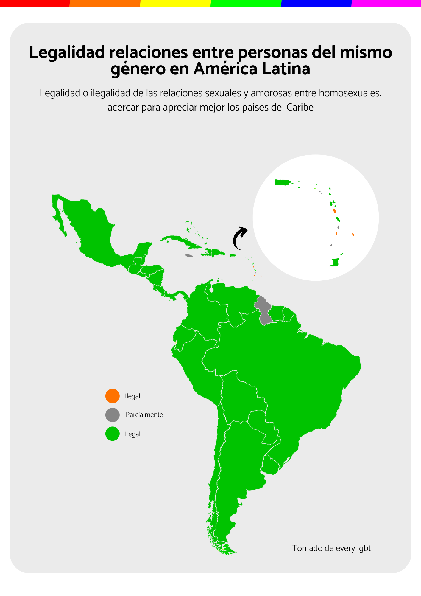 Legalidad entre personas del mismo género en América Latina y El Caribe