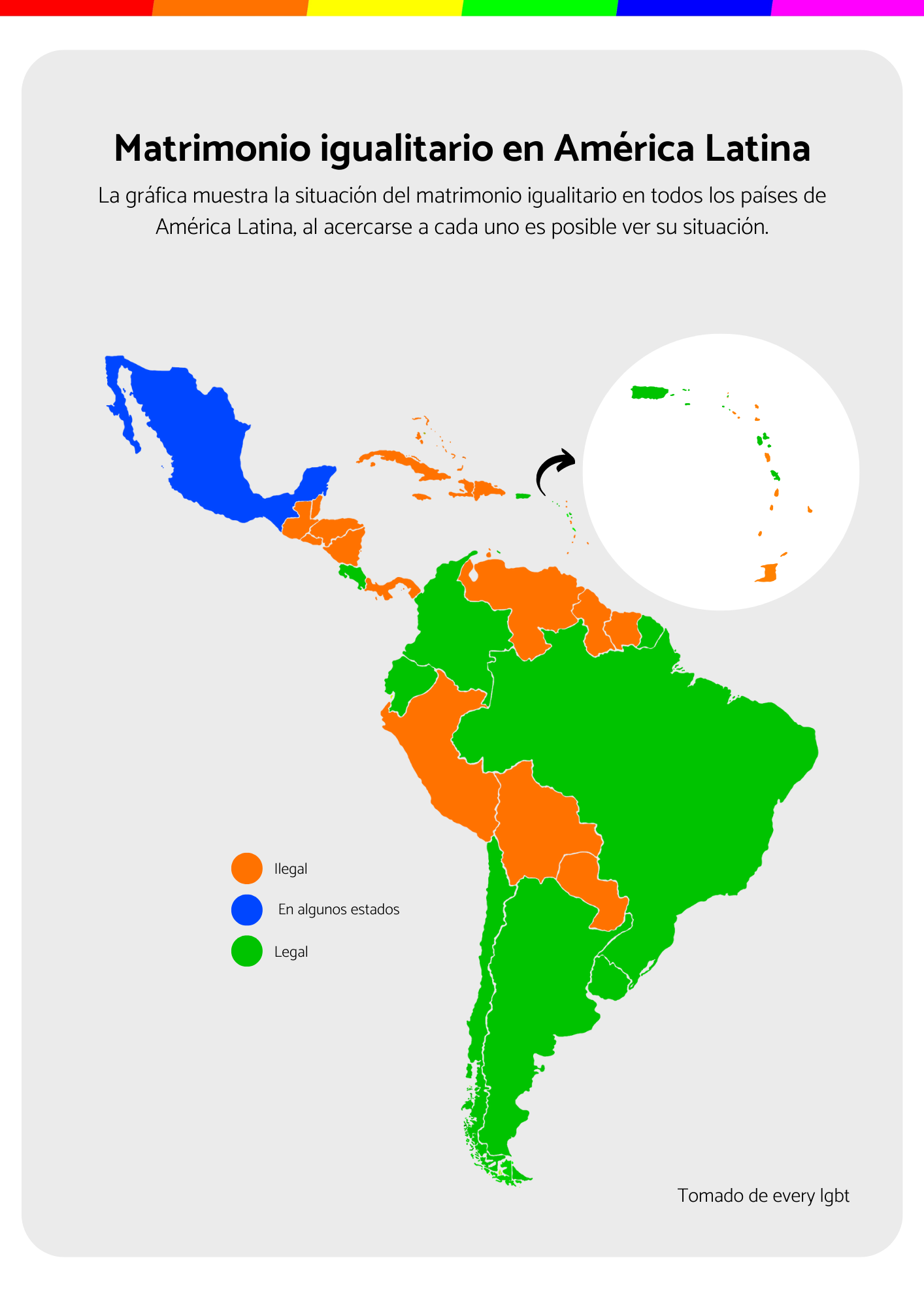 Matrimonio Igualitario en América Latina y El Caribe