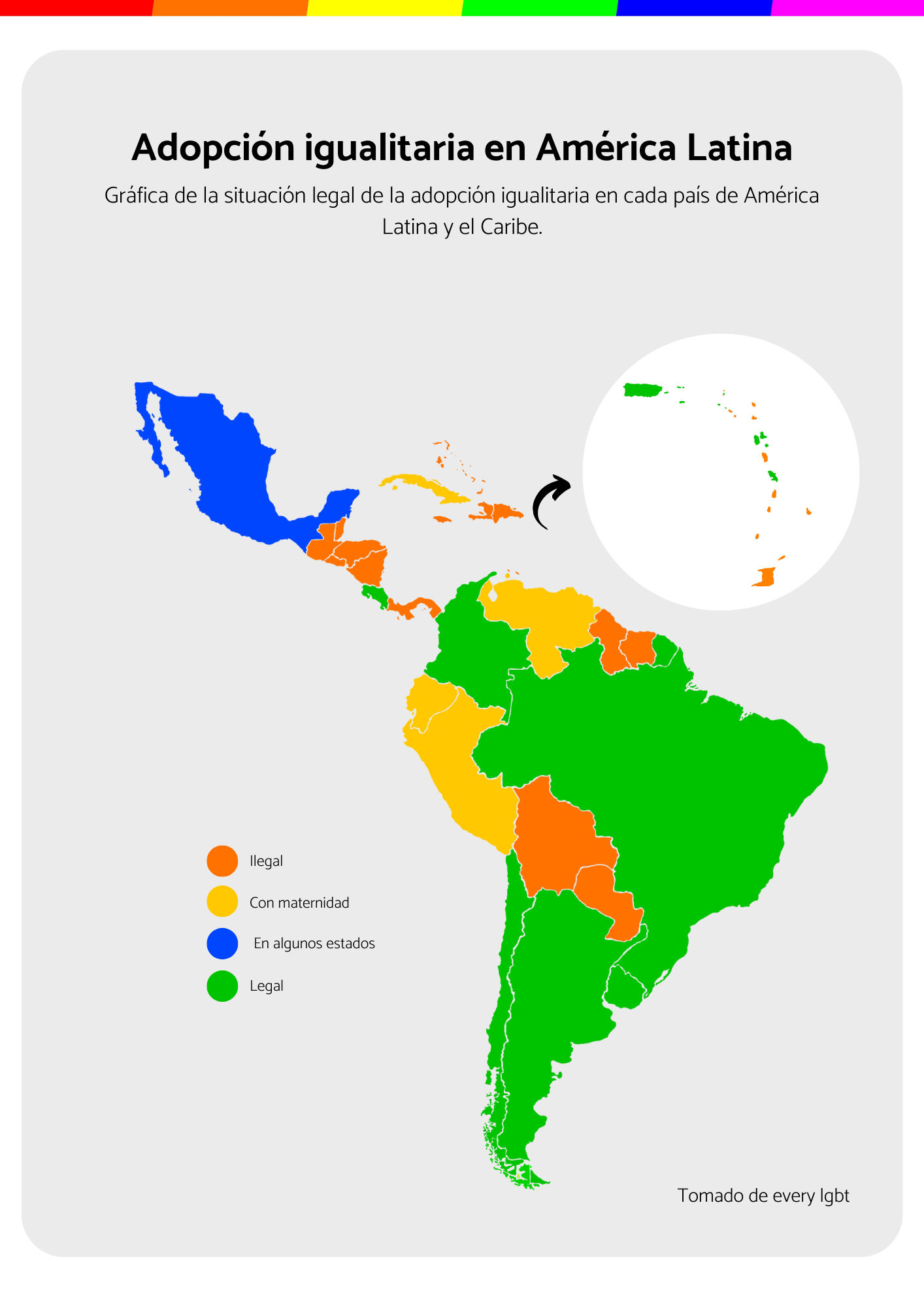Adopción igualitaria en América Latina y El Caribe